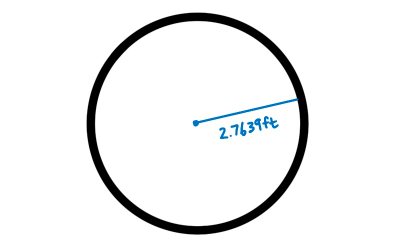 Circle radius with an area of 24ft^2